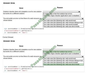 Microsoft PL-400 Lernhilfe - PL-400 Lernhilfe, PL-400 Antworten