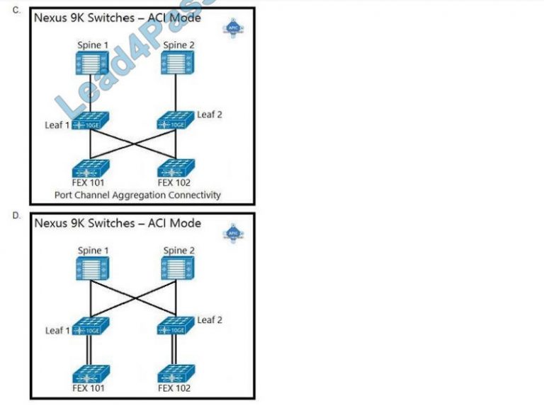 2024 300-620 Dumps Deutsch - 300-620 Prüfungs-Guide, Implementing Cisco Application Centric Infrastructure Musterprüfungsfragen