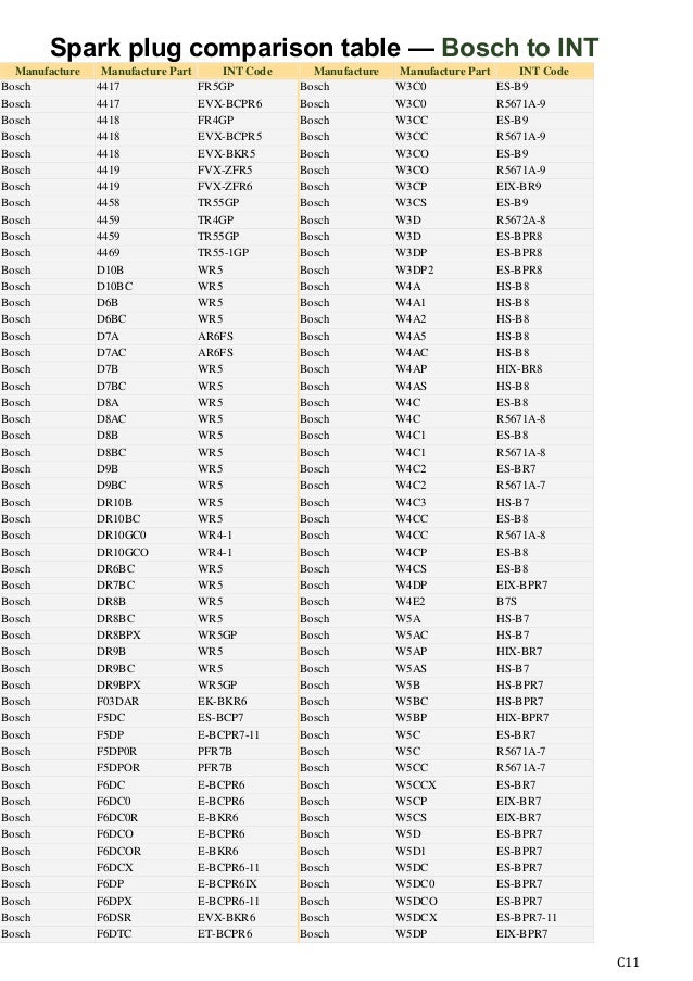 HQT-4420 Prüfungen, Hitachi HQT-4420 Dumps & HQT-4420 Testengine