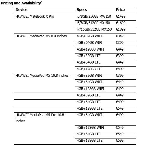 H35-582 Exam Fragen & H35-582 Dumps Deutsch - H35-582 Prüfungsaufgaben