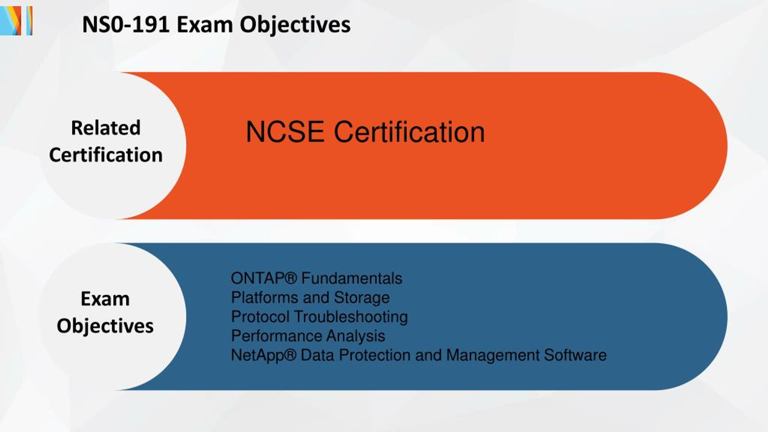Nutanix NCSE-Core Prüfungsvorbereitung, NCSE-Core Zertifizierungsantworten