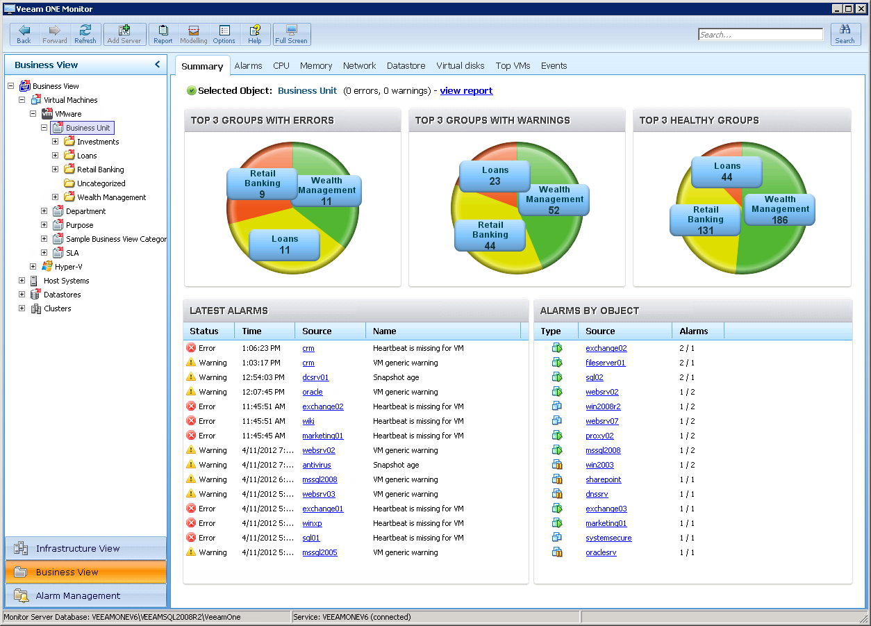 VMCE2021 Prüfungsmaterialien, Veeam VMCE2021 Online Test