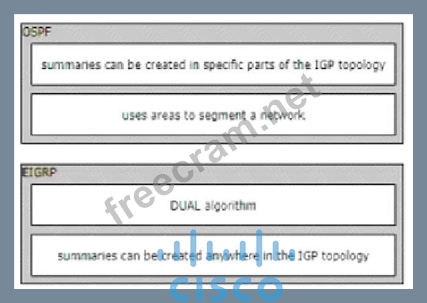 350-401 Prüfungsfrage, 350-401 Deutsche & Implementing Cisco Enterprise Network Core Technologies (350-401 ENCOR) Zertifikatsfragen