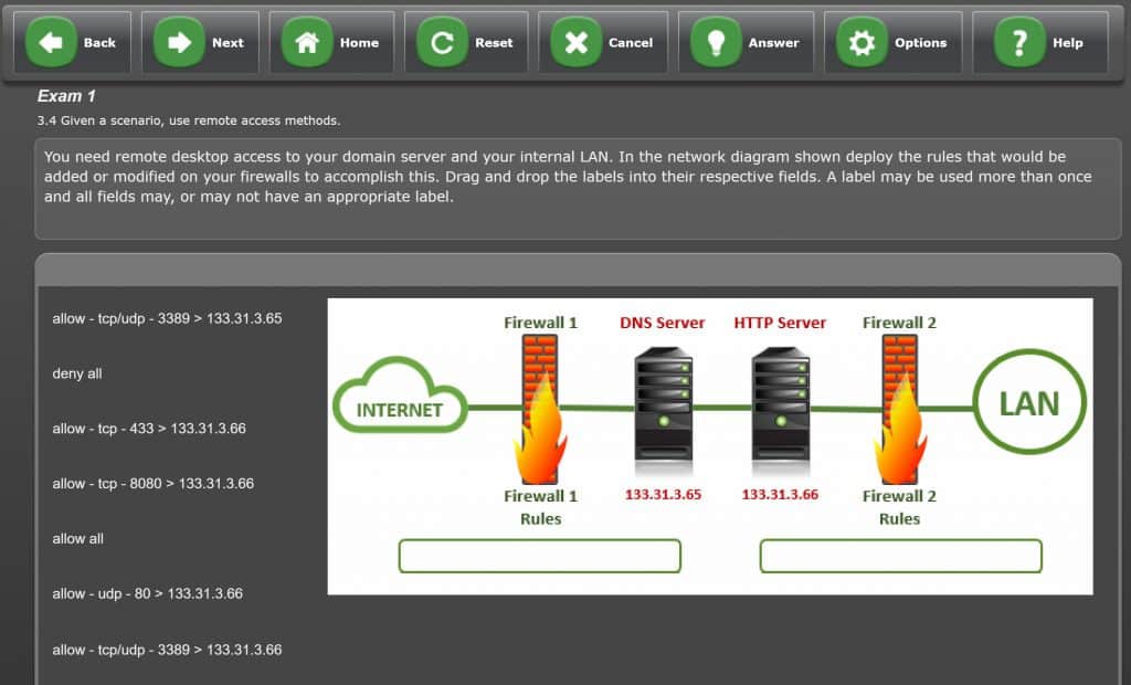 400-007 Testking & Cisco 400-007 Dumps - 400-007 Deutsche