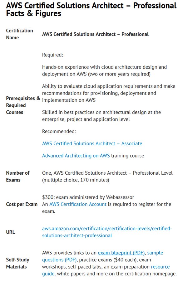 ACP-Cloud1 Deutsche Prüfungsfragen - ACP-Cloud1 Prüfungsübungen, ACP-Cloud1 Lernhilfe