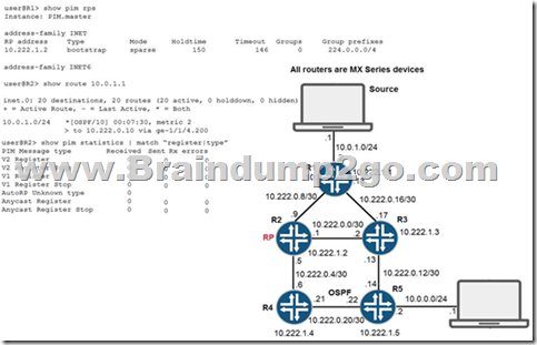 1Y0-241 Examengine, 1Y0-241 Lernhilfe & 1Y0-241 Buch