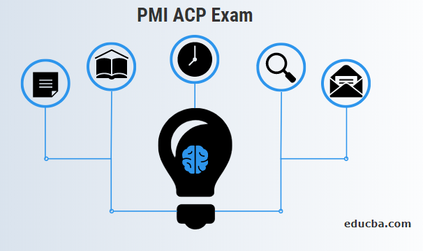 ACP-610 Zertifizierungsfragen & ATLASSIAN ACP-610 Vorbereitung