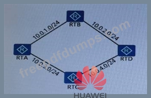 H12-811-ENU Zertifikatsfragen, H12-811-ENU Testing Engine & H12-811-ENU Prüfungsinformationen