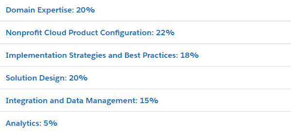 Nonprofit-Cloud-Consultant German & Nonprofit-Cloud-Consultant Prüfungsvorbereitung - Nonprofit-Cloud-Consultant Zertifikatsfragen