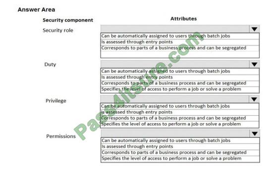 300-300 Fragen&Antworten - 300-300 Prüfungsinformationen, 300-300 Exam Fragen