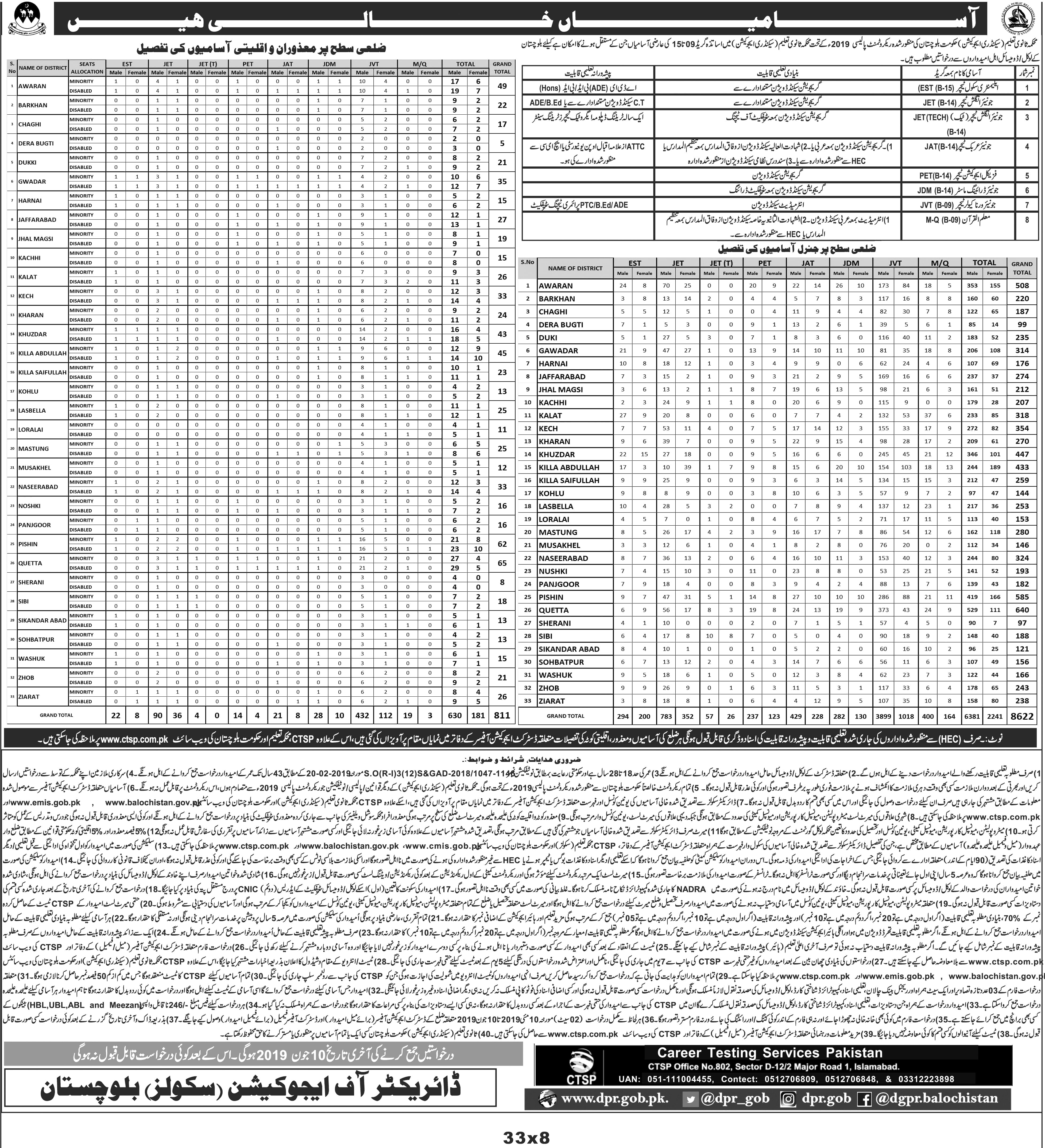 D-PST-DY-23 Examengine - D-PST-DY-23 Exam, D-PST-DY-23 Exam