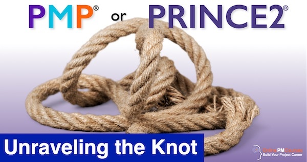 PRINCE2-Foundation Prüfungsfrage & PRINCE2-Foundation Zertifizierungsfragen - PRINCE2-Foundation Deutsch Prüfung