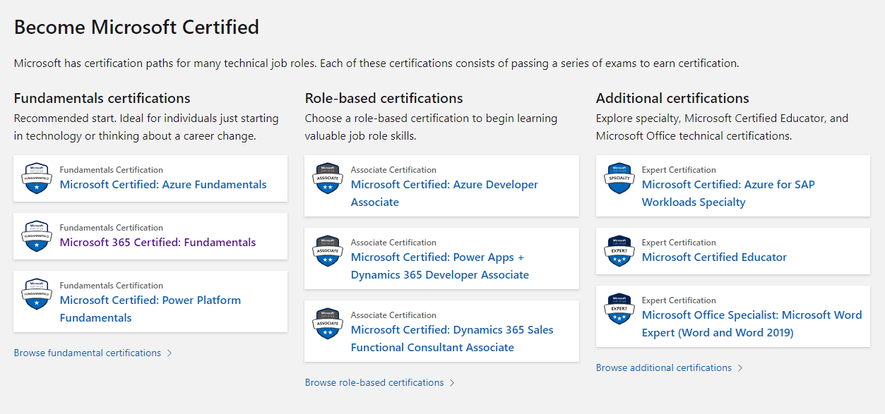 MB-230 Testking - MB-230 Fragen Beantworten, Microsoft Dynamics 365 Customer Service Functional Consultant Prüfungen