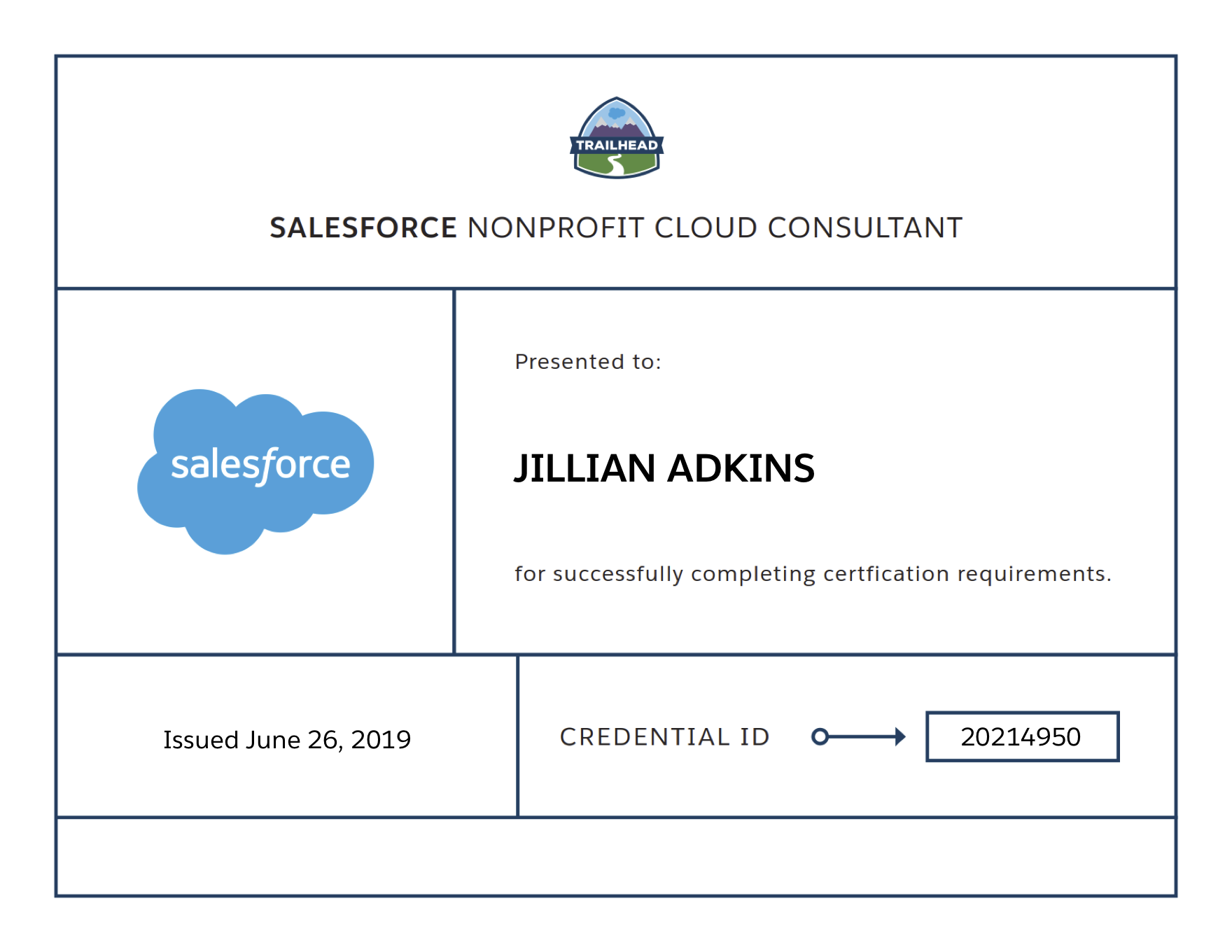 Salesforce Nonprofit-Cloud-Consultant Deutsch Prüfung & Nonprofit-Cloud-Consultant Fragen Und Antworten