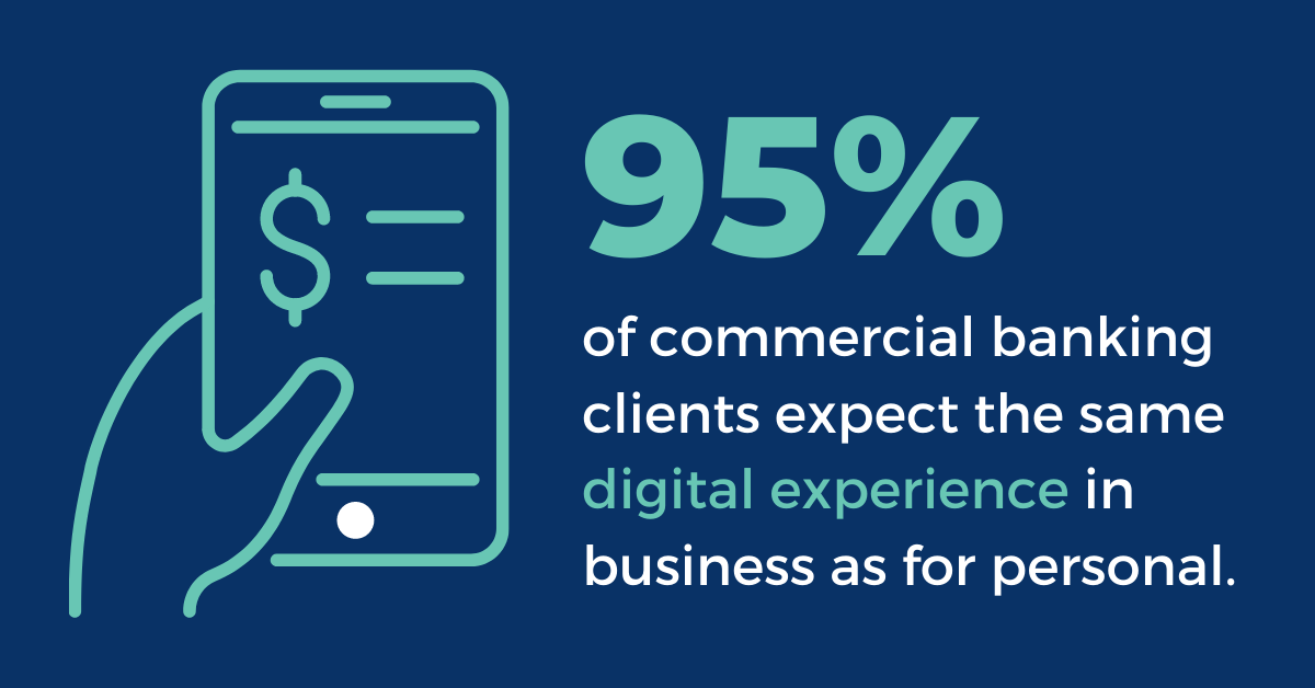 201-Commercial-Banking-Functional Vorbereitungsfragen & 201-Commercial-Banking-Functional Online Tests - 201-Commercial-Banking-Functional Vorbereitung