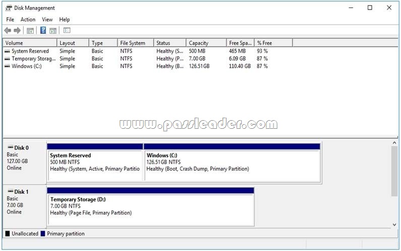 AZ-140 PDF Testsoftware, AZ-140 Zertifizierungsprüfung & AZ-140 Zertifikatsdemo