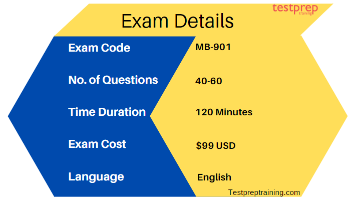 Microsoft MB-220 Prüfungsmaterialien - MB-220 Deutsche, MB-220 Examsfragen