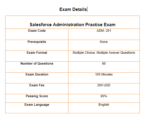 Salesforce ARC-801 Online Test, ARC-801 Dumps & ARC-801 Zertifizierungsfragen