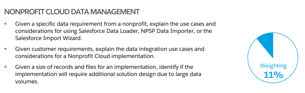 Nonprofit-Cloud-Consultant Prüfungsfrage - Nonprofit-Cloud-Consultant Prüfungsunterlagen, Nonprofit-Cloud-Consultant Prüfungsübungen