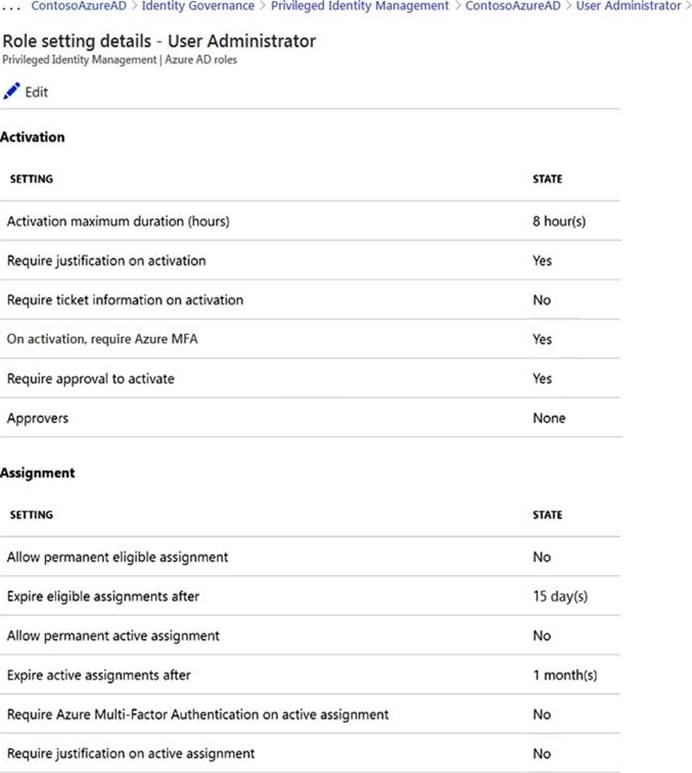 2024 SC-300 Zertifikatsfragen & SC-300 Exam Fragen - Microsoft Identity and Access Administrator Exam