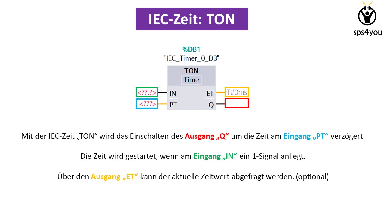 SPS Zertifikatsfragen - SPS Lernhilfe, SPS Prüfungsunterlagen