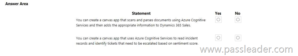 Microsoft PL-900 Lernressourcen - PL-900 PDF Demo, PL-900 Prüfungsvorbereitung