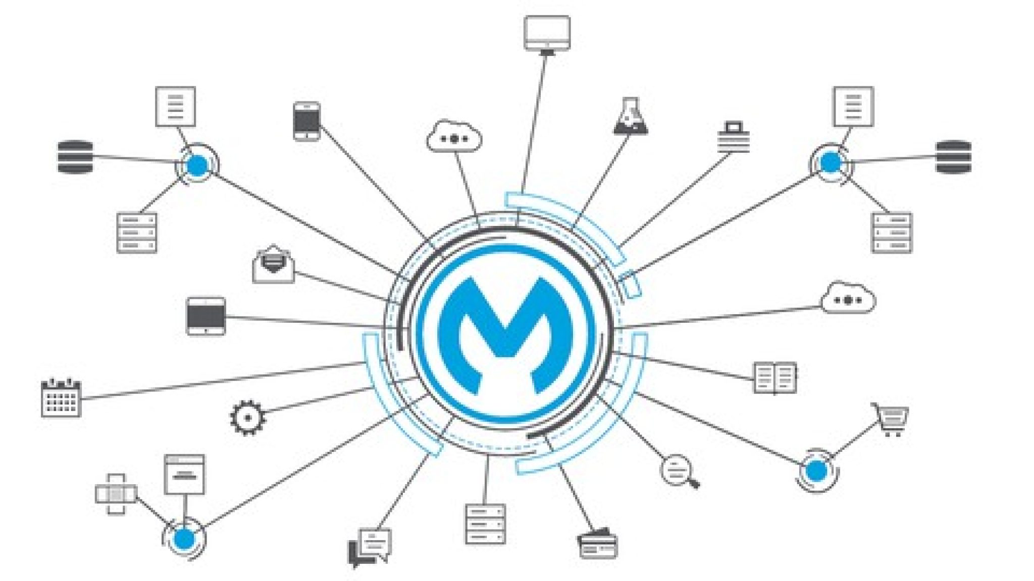 2024 MCPA-Level-1 Prüfungsvorbereitung & MCPA-Level-1 Examengine - MuleSoft Certified Platform Architect - Level 1 Online Prüfung