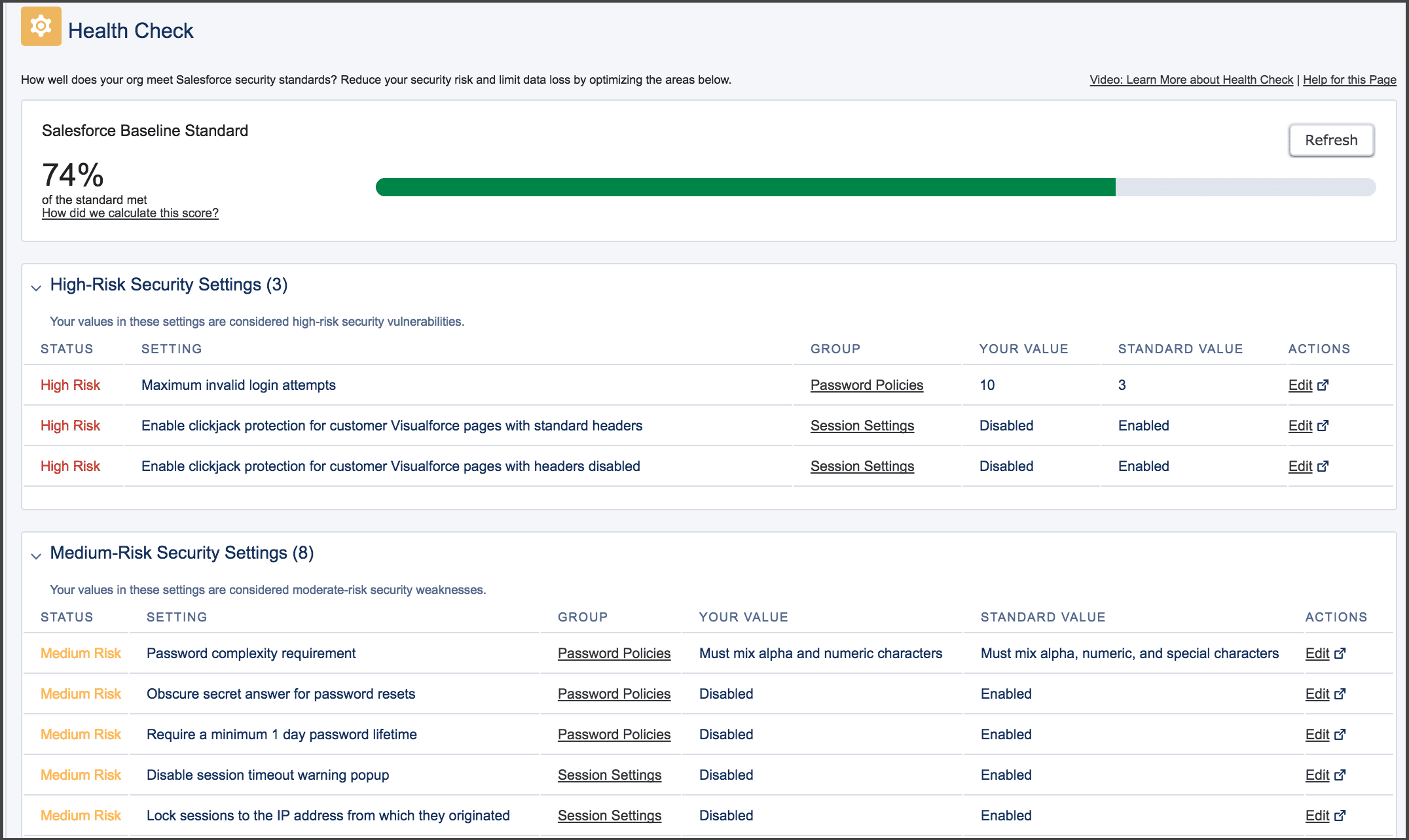 Security-and-Privacy-Accredited-Professional Prüfungsmaterialien, Salesforce Security-and-Privacy-Accredited-Professional Probesfragen