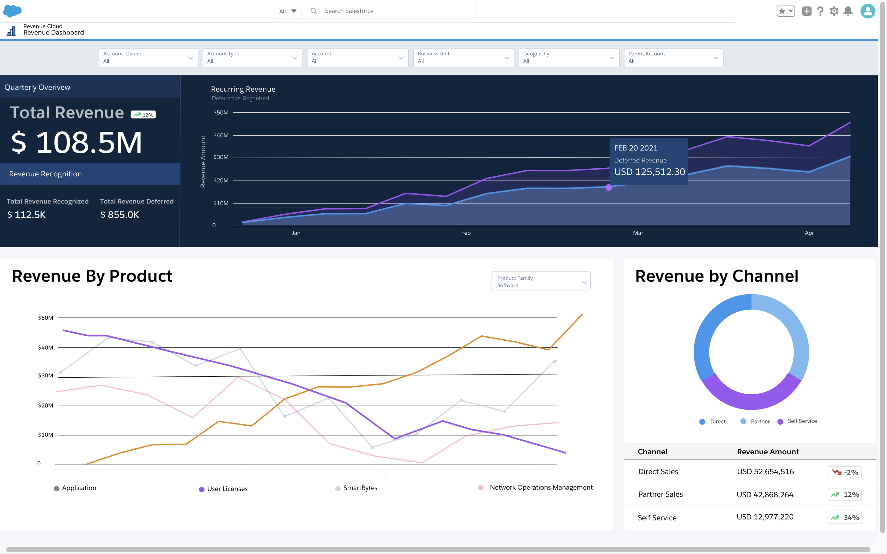 Revenue-Cloud-Consultant Zertifizierung - Revenue-Cloud-Consultant Examengine, Salesforce Certified Revenue Cloud Consultant Accredited Professional Testengine