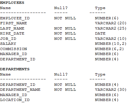 1z0-071 Simulationsfragen, 1z0-071 PDF Testsoftware & 1z0-071 Zertifizierungsfragen