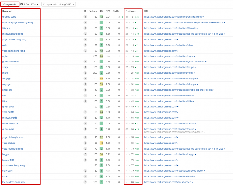 B2C-Commerce-Developer Zertifikatsdemo, B2C-Commerce-Developer Tests & B2C-Commerce-Developer Testing Engine