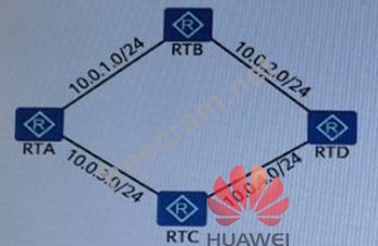 Huawei H12-811-ENU Tests - H12-811-ENU Demotesten, H12-811-ENU Vorbereitungsfragen