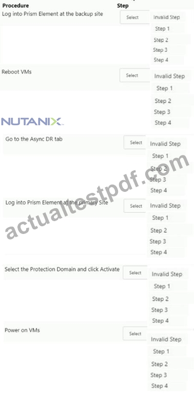 NCP-MCI-6.5 PDF - NCP-MCI-6.5 Praxisprüfung, NCP-MCI-6.5 Simulationsfragen