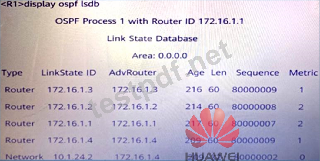 H12-831-ENU Pruefungssimulationen - Huawei H12-831-ENU Kostenlos Downloden