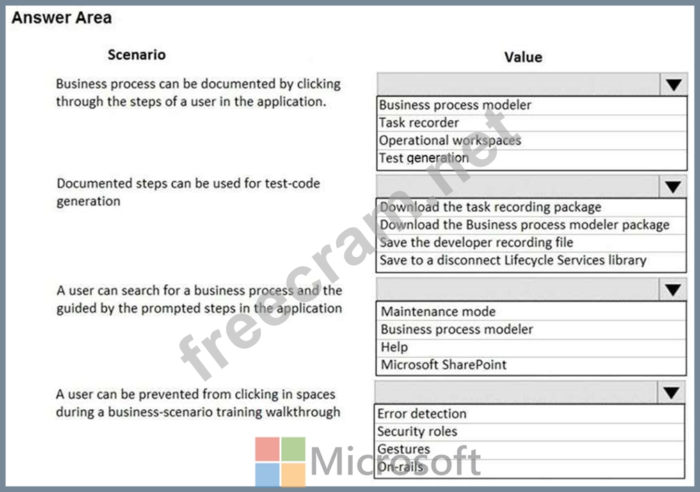 Microsoft MB-700 Fragenkatalog, MB-700 German & MB-700 Dumps