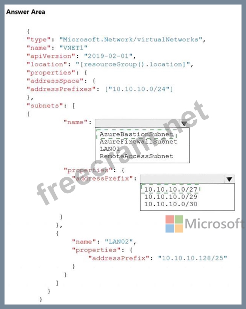 Microsoft AZ-104 Prüfungsvorbereitung - AZ-104 Tests, AZ-104 Demotesten