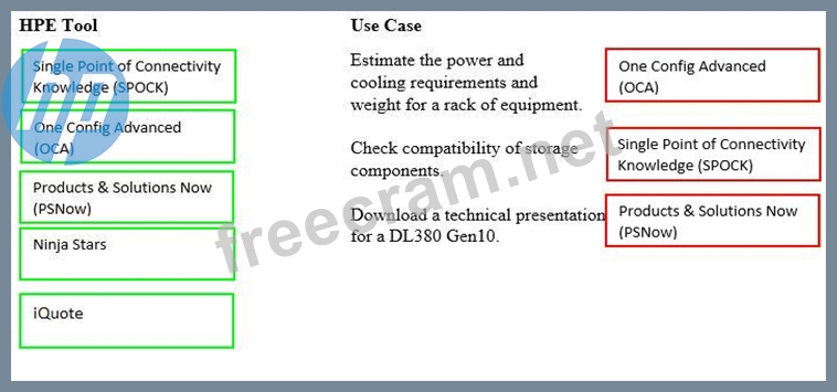 HP HPE0-S60 Prüfungen - HPE0-S60 Deutsch Prüfung, HPE0-S60 Prüfungsübungen