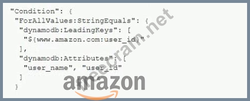 Amazon DVA-C01 Simulationsfragen & DVA-C01 Praxisprüfung