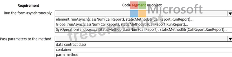 MB-500 Online Prüfung & MB-500 Prüfungsunterlagen - MB-500 Probesfragen