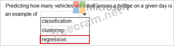 AI-900 Dumps - AI-900 Pruefungssimulationen, AI-900 Exam