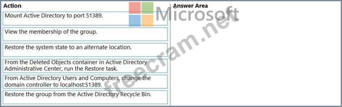 AZ-801 Deutsche Prüfungsfragen - AZ-801 Fragenkatalog, AZ-801 Online Tests