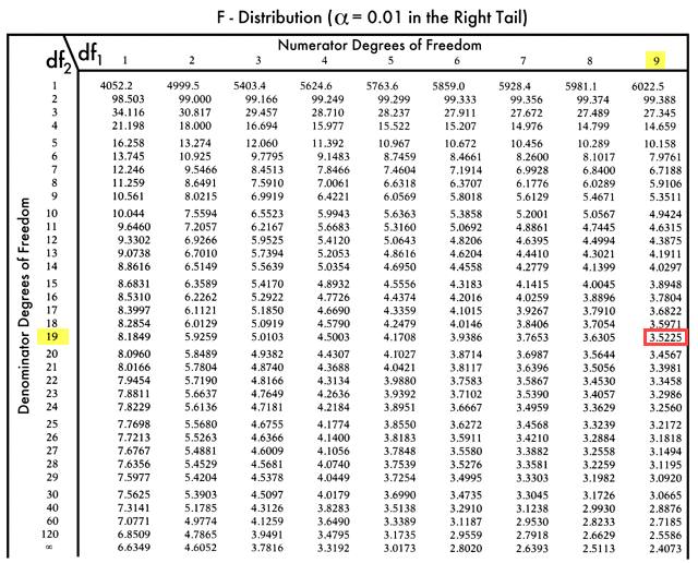 EUNS20-001 Antworten & EUNS20-001 Online Prüfungen - EUNS20-001 Deutsche Prüfungsfragen