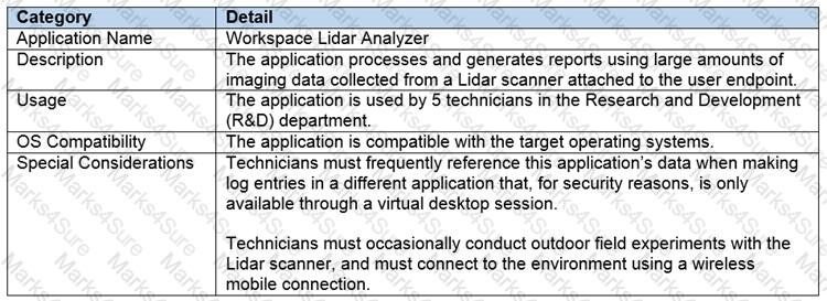 2024 1Y0-403 Testfagen, 1Y0-403 Schulungsangebot & Citrix Virtual Apps and Desktops 7 Assessment, Design and Advanced Configurations Online Praxisprüfung