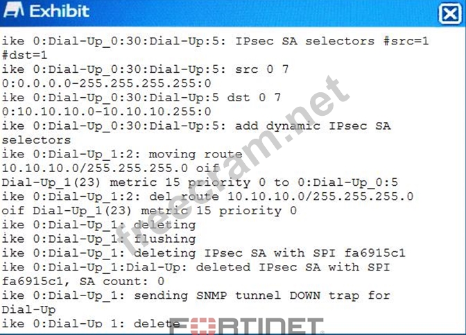 NSE8_812 Exam Fragen - NSE8_812 Prüfungs, NSE8_812 Prüfungs-Guide