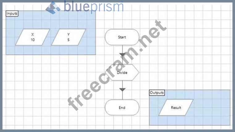 Blue Prism AD01 Prüfungsfrage - AD01 Prüfungen, AD01 Schulungsunterlagen