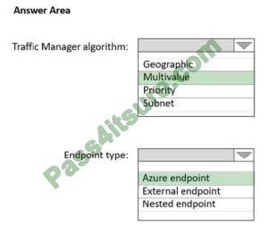 AZ-700 Exam Fragen, Microsoft AZ-700 PDF Testsoftware & AZ-700 Prüfungsfrage