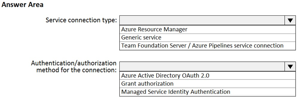 Microsoft AZ-400 PDF Demo & AZ-400 Originale Fragen - AZ-400 Prüfungsunterlagen