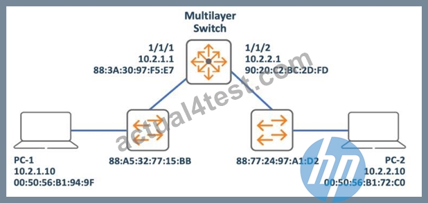 HP HPE3-U01 Prüfungsübungen & HPE3-U01 Exam - HPE3-U01 Musterprüfungsfragen