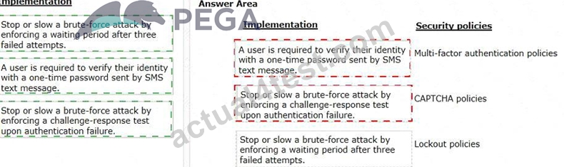 PEGACPSSA88V1 Originale Fragen, PEGACPSSA88V1 Lernhilfe & Certified Pega Senior System Architect 8.8 Schulungsunterlagen