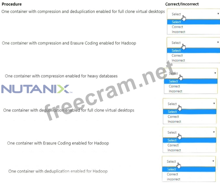 NCS-Core Prüfungsfragen - Nutanix NCS-Core Deutsch Prüfung